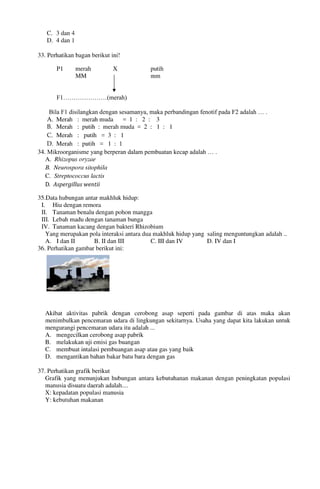 Buku Try Out Pengawas UN  IPA SMP  SMP Negeri 1 Bancar Kabupaten Tuban Tahun 2013