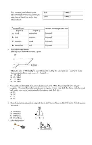 Buku Try Out Pengawas UN  IPA SMP  SMP Negeri 1 Bancar Kabupaten Tuban Tahun 2013
