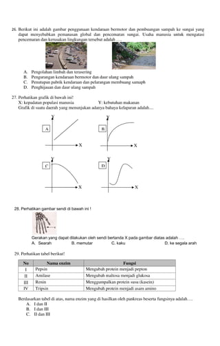 Buku Try Out Pengawas UN  IPA SMP  SMP Negeri 1 Bancar Kabupaten Tuban Tahun 2013