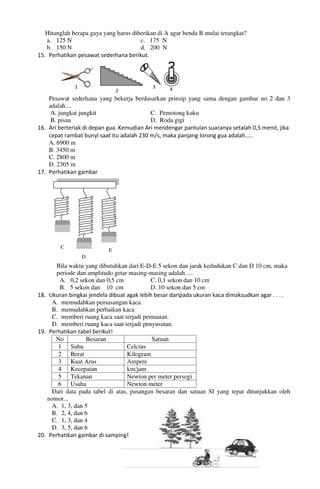 Buku Try Out Pengawas UN  IPA SMP  SMP Negeri 1 Bancar Kabupaten Tuban Tahun 2013