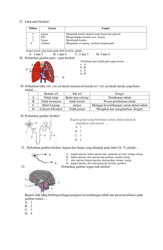 Buku Try Out Pengawas UN  IPA SMP  SMP Negeri 1 Bancar Kabupaten Tuban Tahun 2013
