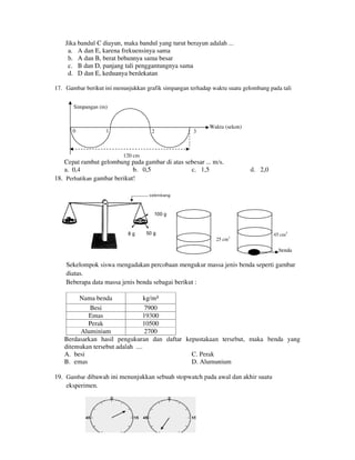 Buku Try Out Pengawas UN  IPA SMP  SMP Negeri 1 Bancar Kabupaten Tuban Tahun 2013