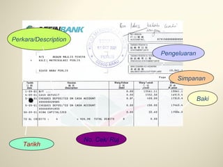 Perkara/Description
Pengeluaran

Simpanan
Baki

Tarikh

No. Cek/ Ruj

 