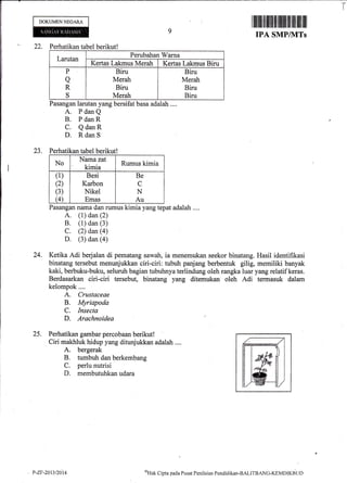 DOKUMENNEGARA
r il]ilfl rllfl illlfilffi ilililt]ilil ilil fft
IPA SMP/MTs
22. Perhatikan tabel berikut!
Pasangan larutan yang bersifat basa adalah ....
A. PdanQ
B. PdanR
C. QdanR
D. RdanS
23. Perhatikan tabel berikut!
No
Nama zat
kimia
Rumus kimia
(1)
(2)
(3)
u
Besi
Karbon
Nikel
Emas
Be
C
N
Au
. Pasangan nama dan rumus kimia yang tepat adalah ....
A. (1) dan (2)
B. (1) dan (3)
C. (2) dan (a)
D. (3) dan (a)
24. Ketika Adi berjalan di pematang sawah, ia menemukan seekor binatang. Hasil identifikasi
binatang tersebut menunjukkan ciri-ciri: tubuh panjang berbentuk gilig, memiliki banyak
kaki, berbuku-buku, seluruh bagian tubuhnya terlindung oleh rangka luar yang relatif keras.
Berdasarkan ciri-ciri tersebut, binatang yang ditemukan oleh Adi termasuk dalam
kelompok....
A. Crustaceae
B. Myriapoda
C. Insecta
D. Arachnoidea
25. Perhatikan gambar percobaan berikut!
Ciri makhluk hidup yang ditunjukkan adalah ....
A. bergerak
B. tumbuh dan berkembang
C. perlu nutrisi
D. membutuhkan udara
Larutan
Perubahan Warna
Kertas Lakmus Merah Kertas Lakmus Biru
P
a
R
S
Biru
Merah
Biru
Merah
Biru
Merah
Biru
Biru
p-zr-2413t2014 oHak
Clipta pada P usat Pcni laian Pendicl ikafl-BALITBANG-KEI4DIKB LI D
 