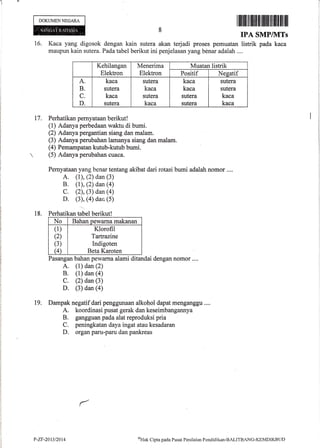 I
DOKUMEN NECARA
I lililtiltfl]flfililililililllllflilil flil
IPA SMP/1VITs
16, Kaca yang digosok dengan kain sutera akan terjadi proses pemuatan listrik pada kaca
maupun kain sutera. Pada tabel berikut ini penjelasan yang bdnar adalah ....
Kehilangan
Elektron
Menerima
Elektron
Muatan listrik
Positif Nesatif
A
B
C
D
kaca
sutera
kaca
sutera
sutera
kaca
sutera
kaca
kaca
kaca
sutera
sutera
sutera
sutera
kaca
kaca
Perhatikan pernyataan berikut !
(1) Adanya perbedaan waktu di bumi.
(2) Adanyapergantian siang dan malam.
(3) Adanya perubahan lamanya siang dan malam.
(4) Pemampatan kutub-kutub bumi.
(5) Adanya perubahan cuaca.
Pemyataan yang benar tentang akibat dari rotasi bumi adalah nomor ....
A. (1), (2) dan (3)
B. (1), (2) dan (a)
C. (2), (3) dan (a)
D. (3), (4) dan (5)
-
Perhatikan tabel berikut!
No Bahan Dewarna makanan
(1)
(2)
(3)
(4
Klorofil
Tartrazine
Indigoten
Beta Karoten
Pasangan bahan pewarna alami ditandai dengan nomor ....
A. (1) dan (2)
B. (1) dan (a)
C. (2) dan (3)
D. (3) dan (a)
19. Dampak negatif dari penggunaan alkohol dapat menganggu....
A. koordinasi pusat gerak dan keseimbangannya
B. gangguan pada alat reproduksi pria
C. peningkatan daya ingat atau kesadaran
D. organ paru-paru dan pankreas
t7.
18.
P-ZF-2013t2014 oUat<
C;lpta pacla Pusat Peailaian Pendidikan-BALITqANC-KEMDIKBI'TD
 