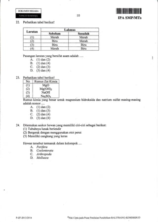 Larutan
La,kmus
Sebelum Sesudah
(1) Merah Merah
Q Biru Merah
(3) Biru B ru
(4 Merah B ru
DOKUMENNEGARA
22. Perhatikan tabel berikut!
Pasangan larutan yang bersifat asam adalah . . ..
A. (1) dan (2)
B. (1) dan (a)
C. (2) dan (3)
D. (3) dan (a)
23. Perhatikan tabel berikut!
10
I lllilll illllffi fi 'lillltfl llllllllil llil
IPA SMP/NITs
No Rumus ZatKimia
(1)
(2)
(3)
(4
Mgo
Mg(oH)2
NaOH
NazSO+
Runnus kimia yang benar untuk magnesium hidroksida dan natrium sulfat masing-masing
adalah nomor ....
A. (1) dan (2)
B. (1) dan (3)
C. (2) dan(a)
D. (3) dan (a)
24. Ditemukan seekor hewan yang memiliki ciri-ciri sebagai berikut:
(1) Tubuhnya lunak berlendir
(2) Bergerak dengan menggunakan otot perut
(3) Memiliki cangkang yang keras
Hewan tersebut termasuk dalam kelornpok ....
A. Porifera
B. Coelenterata
C. Arthropoda
D. Mollusca
CIUak
Cipta pada Pusat Penilaian Pendklikan-BALITBANC-KEMDIKBLIDP-ZF-20t3120t4
 