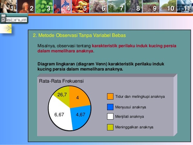 Buku x bab 1 (Hakikat Biologi sebagai Ilmu)