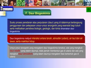 1 2 3 4 5 6 7 8 9 10 11 
F. Daur Biogeokimia 
Suatu proses peredaran atau perputaran (daur) yang di dalamnya berlangsung 
penggunaan dan pelepasan unsur-unsur anorganik yang esensial bagi tubuh 
serta melibatkan peristiwa biologis, geologis, dan kimia dinamakan daur 
biogeokimia 
Daur biogeokimia meliputi interaksi antara tanah, atmosfer (udara), air laut dan air 
tawar, serta makhluk hidup 
Unsur-unsur anorganik yang mengalami daur biogeokimia tersebut, ada yang mengikuti 
daur edafik (yang dalam daurnya, tidak pernah membentuk gas di udara) dan ada yang 
mengikuti daur atmosferik (yang dalam daurnya mengalami fase berbentuk gas di 
udara) 
 