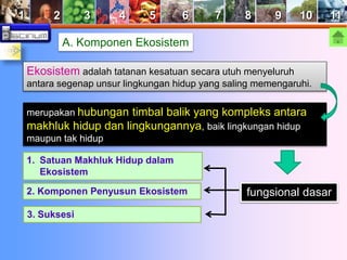 1 2 3 4 5 6 7 8 9 10 11 
A. Komponen Ekosistem 
Ekosistem adalah tatanan kesatuan secara utuh menyeluruh 
antara segenap unsur lingkungan hidup yang saling memengaruhi. 
merupakan hubungan timbal balik yang kompleks antara 
makhluk hidup dan lingkungannya, baik lingkungan hidup 
maupun tak hidup 
fungsional dasar 
1. Satuan Makhluk Hidup dalam 
Ekosistem 
2. Komponen Penyusun Ekosistem 
3. Suksesi 
 