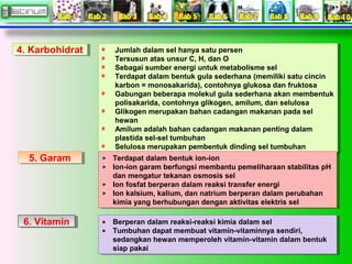 44. .K Kaarrbboohhididrraatt 
55. .G Gaarraamm 
Jumlah dalam sel hanya satu persen 
Tersusun atas unsur C, H, dan O 
Sebagai sumber energi untuk metabolisme sel 
Terdapat dalam bentuk gula sederhana (memiliki satu cincin 
karbon = monosakarida), contohnya glukosa dan fruktosa 
Gabungan beberapa molekul gula sederhana akan membentuk 
polisakarida, contohnya glikogen, amilum, dan selulosa 
Glikogen merupakan bahan cadangan makanan pada sel 
hewan 
Amilum adalah bahan cadangan makanan penting dalam 
plastida sel-sel tumbuhan 
Selulosa merupakan pembentuk dinding sel tumbuhan 
Terdapat dalam bentuk ion-ion 
Ion-ion garam berfungsi membantu pemeliharaan stabilitas pH 
dan mengatur tekanan osmosis sel 
Ion fosfat berperan dalam reaksi transfer energi 
Ion kalsium, kalium, dan natrium berperan dalam perubahan 
kimia yang berhubungan dengan aktivitas elektris sel 
Jumlah dalam sel hanya satu persen 
Tersusun atas unsur C, H, dan O 
Sebagai sumber energi untuk metabolisme sel 
Terdapat dalam bentuk gula sederhana (memiliki satu cincin 
karbon = monosakarida), contohnya glukosa dan fruktosa 
Gabungan beberapa molekul gula sederhana akan membentuk 
polisakarida, contohnya glikogen, amilum, dan selulosa 
Glikogen merupakan bahan cadangan makanan pada sel 
hewan 
Amilum adalah bahan cadangan makanan penting dalam 
plastida sel-sel tumbuhan 
Selulosa merupakan pembentuk dinding sel tumbuhan 
Terdapat dalam bentuk ion-ion 
Ion-ion garam berfungsi membantu pemeliharaan stabilitas pH 
dan mengatur tekanan osmosis sel 
Ion fosfat berperan dalam reaksi transfer energi 
Ion kalsium, kalium, dan natrium berperan dalam perubahan 
kimia yang berhubungan dengan aktivitas elektris sel 
66. .V Vititaamminin Berperan dalam reaksi-reaksi kimia dalam sel 
Berperan dalam reaksi-reaksi kimia dalam sel 
Tumbuhan dapat membuat vitamin-vitaminnya sendiri, 
sedangkan hewan memperoleh vitamin-vitamin dalam bentuk 
siap pakai 
Tumbuhan dapat membuat vitamin-vitaminnya sendiri, 
sedangkan hewan memperoleh vitamin-vitamin dalam bentuk 
siap pakai 
 
