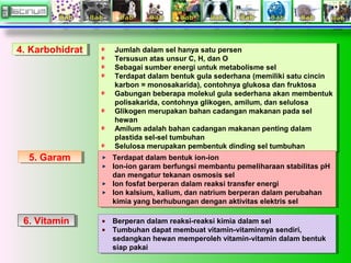 4. Karbohidrat4. Karbohidrat
5. Garam5. Garam
Jumlah dalam sel hanya satu persen
Tersusun atas unsur C, H, dan O
Sebagai sumber energi untuk metabolisme sel
Terdapat dalam bentuk gula sederhana (memiliki satu cincin
karbon = monosakarida), contohnya glukosa dan fruktosa
Gabungan beberapa molekul gula sederhana akan membentuk
polisakarida, contohnya glikogen, amilum, dan selulosa
Glikogen merupakan bahan cadangan makanan pada sel
hewan
Amilum adalah bahan cadangan makanan penting dalam
plastida sel-sel tumbuhan
Selulosa merupakan pembentuk dinding sel tumbuhan
Jumlah dalam sel hanya satu persen
Tersusun atas unsur C, H, dan O
Sebagai sumber energi untuk metabolisme sel
Terdapat dalam bentuk gula sederhana (memiliki satu cincin
karbon = monosakarida), contohnya glukosa dan fruktosa
Gabungan beberapa molekul gula sederhana akan membentuk
polisakarida, contohnya glikogen, amilum, dan selulosa
Glikogen merupakan bahan cadangan makanan pada sel
hewan
Amilum adalah bahan cadangan makanan penting dalam
plastida sel-sel tumbuhan
Selulosa merupakan pembentuk dinding sel tumbuhan
Terdapat dalam bentuk ion-ion
Ion-ion garam berfungsi membantu pemeliharaan stabilitas pH
dan mengatur tekanan osmosis sel
Ion fosfat berperan dalam reaksi transfer energi
Ion kalsium, kalium, dan natrium berperan dalam perubahan
kimia yang berhubungan dengan aktivitas elektris sel
Terdapat dalam bentuk ion-ion
Ion-ion garam berfungsi membantu pemeliharaan stabilitas pH
dan mengatur tekanan osmosis sel
Ion fosfat berperan dalam reaksi transfer energi
Ion kalsium, kalium, dan natrium berperan dalam perubahan
kimia yang berhubungan dengan aktivitas elektris sel
6. Vitamin6. Vitamin Berperan dalam reaksi-reaksi kimia dalam sel
Tumbuhan dapat membuat vitamin-vitaminnya sendiri,
sedangkan hewan memperoleh vitamin-vitamin dalam bentuk
siap pakai
Berperan dalam reaksi-reaksi kimia dalam sel
Tumbuhan dapat membuat vitamin-vitaminnya sendiri,
sedangkan hewan memperoleh vitamin-vitamin dalam bentuk
siap pakai
 