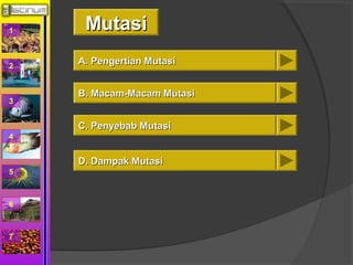 1 
2 
3 
4 
5 
6 
7 
MMuuttaassii 
AA.. PPeennggeerrttiiaann MMuuttaassii 
BB.. MMaaccaamm--MMaaccaamm MMuuttaassii 
CC.. PPeennyyeebbaabb MMuuttaassii 
DD.. DDaammppaakk MMuuttaassii 
 