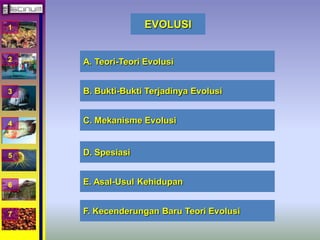 1 
2 
3 
4 
5 
6 
7 
EVOLUSI 
A. Teori-Teori Evolusi 
B. Bukti-Bukti Terjadinya Evolusi 
C. Mekanisme Evolusi 
D. Spesiasi 
E. Asal-Usul Kehidupan 
F. Kecenderungan Baru Teori Evolusi 
 