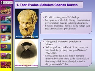 1 
2 
3 
4 
5 
6 
7 
1. Teori Evolusi Sebelum Charles Darwin 
 Peneliti tentang makhluk hidup 
 Menyusun makhluk hidup berdasarkan 
pertambahan bentuk kekompleksannya. 
 Spesies memiliki bentuk yang tetap dan 
tidak mengalami perubahan. 
 Mengemukakan teori penciptaan 
khusus. 
 Kekompleksan makhluk hidup merupa-kan 
bukti kerja Sang Pencipta (Natural 
Theology). 
 Semua jenis makhluk hidup di bumi 
muncul bersama-sama pada suatu waktu 
dan tetap tidak berubah sejak mereka 
diciptakan oleh Tuhan. 
Aristoteles (384–322 SM) 
William Paley (1743–1805) 
 
