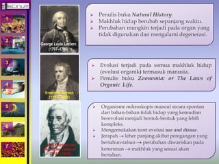 1 
2 
3 
4 
5 
6 
7 
 Penulis buku Natural History. 
 Makhluk hidup berubah sepanjang waktu. 
 Perubahan mungkin terjadi pada organ yang 
tidak digunakan dan mengalami degenerasi. 
 Evolusi terjadi pada semua makhluk hidup 
(evolusi organik) termasuk manusia. 
 Penulis buku Zoonomia: or The Laws of 
Organic Life. 
 Organisme mikroskopis muncul secara spontan 
dari bahan-bahan tidak hidup yang kemudian 
berevolusi menjadi bentuk-bentuk yang lebih 
kompleks. 
 Mengemukakan teori evolusi use and disuse. 
 Jerapah  leher panjang akibat peregangan yang 
bertahun-tahun  perubahan diwariskan pada 
keturunan  makhluk yang sesuai akan 
bertahan. 
George Louis Leclerc 
(1707–1788) 
Erasmus Darwin 
(1731–1802) 
Jean Baptiste de 
Monet de Lamarck 
(1744–1829) 
 