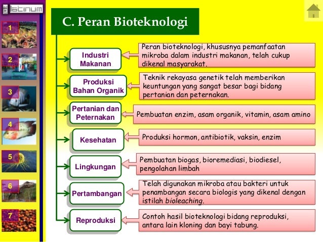 Buku xii bab 7 (Bioteknologi)