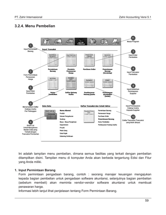 Buku Panduan Zahir Accounting