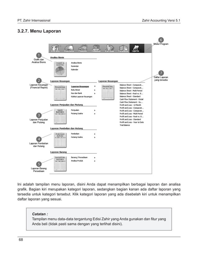 Buku Panduan Zahir Accounting