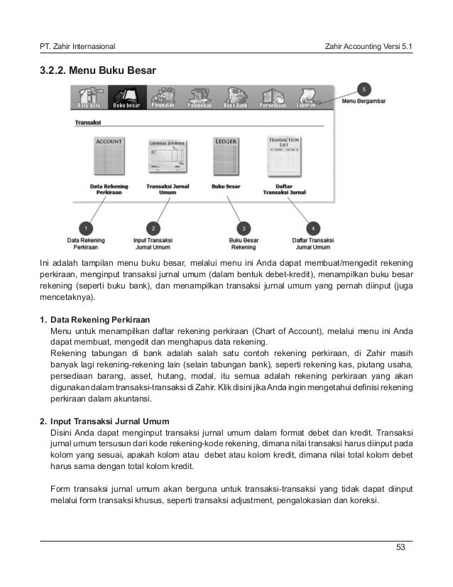 Buku Panduan Zahir Accounting