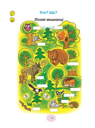 Ë³ñîâ³ ìåøêàíö³
14
Õòî? Ùî?
 