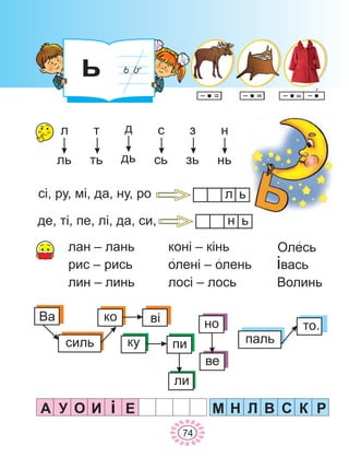 ü
74
À ÈÎÓ ³ Ì Í Ë Â Ñ Ê ÐÅ
ë
ëü
ò
òü
ä
äü
ñ
ñü
ç
çü
í
íü
êî â³
êó ïè
âå
íî
ïàëü
òî.
ëè
ë üñ³, ðó, ì³, äà, íó, ðî
í üäå, ò³, ïå, ë³, äà, ñè,
Âà
ñèëü
ëàí – ëàíü
ðèñ – ðèñü
ëèí – ëèíü
êîí³ ê³íü–
îëåí³ – îëåíü
ëîñ³ – ëîñü
Îëåñü
³âàñü
Âîëèíü
 