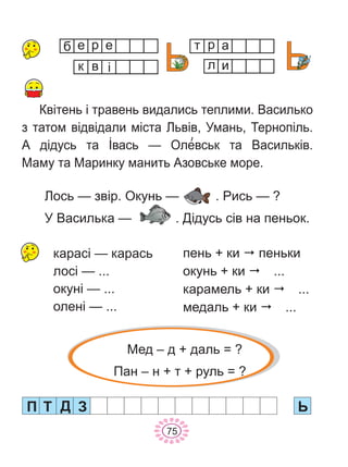 75
Ï Ò Ä ÜÇ
Ëîñü — çâ³ð. Îêóíü — . Ðèñü — ?
Ó Âàñèëüêà — . Ä³äóñü ñ³â íà ïåíüîê.
á å ð å
ê â ³
ò ð à
ë è
êàðàñ³ — êàðàñü
îêóí³ — ...
îëåí³ — ...
ëîñ³ — ...
ïåíü + êè "ïåíüêè
îêóíü + êè "...
êàðàìåëü + êè "...
ìåäàëü + êè "...
Ìåä – ä + äàëü = ?
Ïàí – í + ò + ðóëü = ?
Êâ³òåíü ³ òðàâåíü âèäàëèñü òåïëèìè. Âàñèëüêî
ç òàòîì â³äâ³äàëè ì³ñòà Ëüâ³â, Óìàíü, Òåðíîï³ëü.
À ä³äóñü òà ²âàñü — Îëåâñüê òà Âàñèëüê³â.
Ìàìó òà Ìàðèíêó ìàíèòü Àçîâñüêå ìîðå.
 