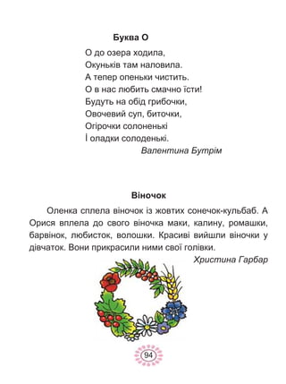 94
Буква О
О до озера ходила,
Окуньків там наловила.
А тепер опеньки чистить.
О в нас любить смачно їсти!
Будуть на обід грибочки,
Овочевий суп, биточки,
Огірочки солоненькі
İ оладки солоденькі.
Валентина Бутрім
Віночок
Оленка сплела віночок із жовтих сонечок-кульбаб. А
Орися вплела до свого віночка маки, калину, ромашки,
барвінок, любисток, волошки. Красиві вийшли віночки у
дівчаток. Вони прикрасили ними свої голівки.
Христина Гарбар
 