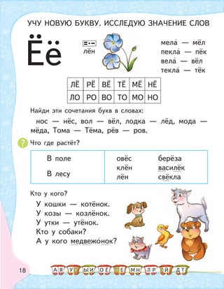 18
Ёё
В поле
В лесу
овёс берёза
клён василёк
лён свёкла
мела — мёл
пекла — пёк
вела — вёл
текла — тёк
ЛЁ РЁ ВЁ ТЁ МЁ НЁ
ЛО РО ВО ТО МО НО
лён
Кто у кого?
Что где растёт?
Найди эти сочетания букв в словах:
У кошки — котёнок.
У козы — козлёнок.
У утки — утёнок.
Кто у собаки?
А у кого медвежонок?
УЧУ НОВУЮ БУКВУ. ИССЛЕДУЮ ЗНАЧЕНИЕ СЛОВ
нос — нёс, вол — вёл, лодка — лёд, мода —
мёда, Тома — Тёма, рёв — ров.
А У МЫ ТНО ДИЯ Л РЕ ЙЁ
 