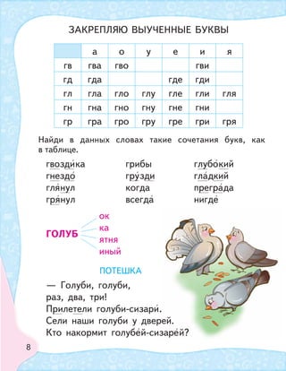 8
гвоздика грибы глубокий
гнездо грузди гладкий
глянул когда преграда
грянул всегда нигде
ок
ГОЛУБ
ка
ятня
иный
ПОТЕШКА
— Голуби, голуби,
раз, два, три!
Прилетели голуби-сизари.
Сели наши голуби у дверей.
Кто накормит голубей-сизарей?
а о у е и я
гв гва гво гви
гд гда где гди
гл гла гло глу гле гли гля
гн гна гно гну гне гни
гр гра гро гру гре гри гря
Найди в данных словах такие сочетания букв, как
в таблице.
ЗАКРЕПЛЯЮ ВЫУЧЕННЫЕ БУКВЫ
 