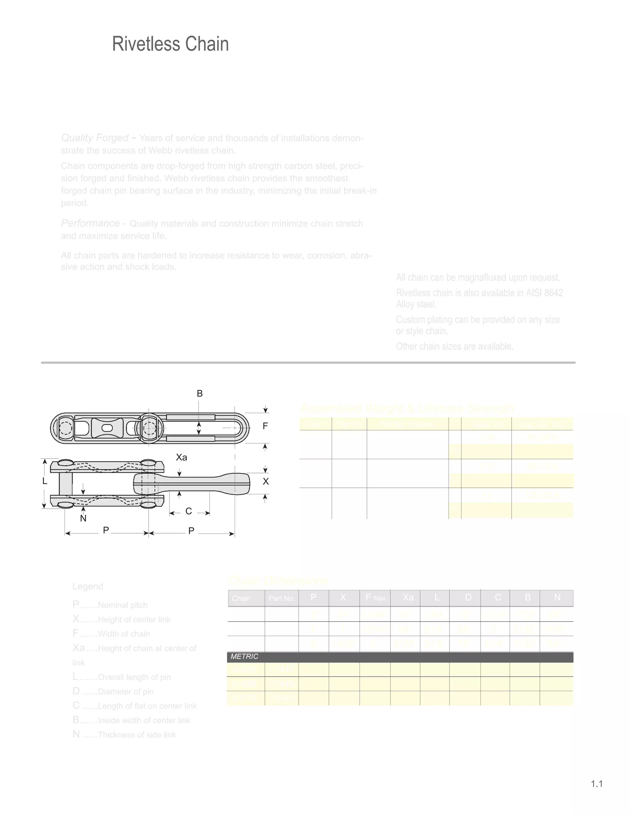 Chain conveyor | Ultimation Industries | PDF