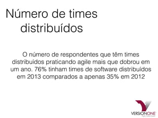 Número de times
distribuídos
O número de respondentes que têm times
distribuídos praticando agile mais que dobrou em
um ano. 76% tinham times de software distribuídos
em 2013 comparados a apenas 35% em 2012
 