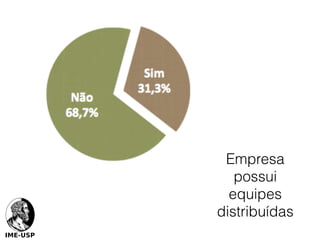 Empresa
possui
equipes
distribuídas
 