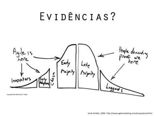Evidências?
Sco$	
  Ambler,	
  2009.	
  h$p://www.agilemodeling.com/essays/proof.htm
 