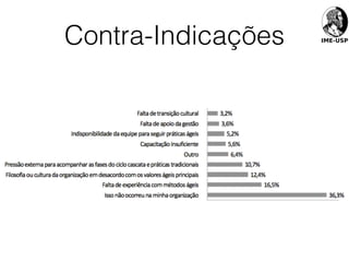 Contra-Indicações
 