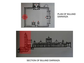 Pencil Sketch Of Buland Darwaza | DesiPainters.com
