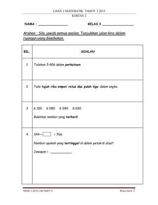 UJIAN 1 MATEMATIK TAHUN 3 2015
KERTAS 2
UJIAN 1 2015 | SK PARIT 9 Muka Surat 1
NAMA : _______________ KELAS 3 ________________
Arahan : Sila jawab semua soalan. Tunjukkan jalan kira dalam
ruangan yang disediakan.
BIL. SOALAN
1 Tuliskan 5 406 dalam perkataan.
2 Tulis tujuh ribu empat ratus dua puluh tiga dalam angka.
3 6 100 6 080 6 090 6 030
Bulatkan nombor yang terkecil.
4 344 + = 766
Nombor apakah yang tertinggal di dalam petak di atas?
Jawapan = ___________
 