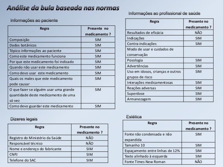 Cetoprofeno