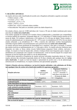Bula vacina inativada lagriahflshtlsbdkshrk | PDF