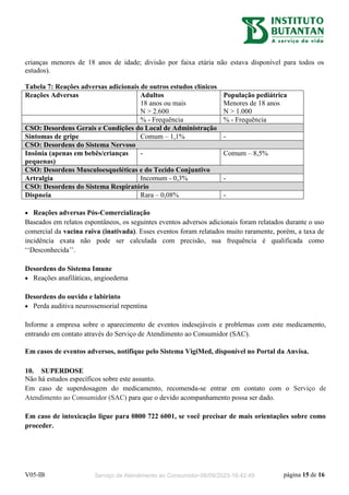 Bula vacina inativada lagriahflshtlsbdkshrk | PDF