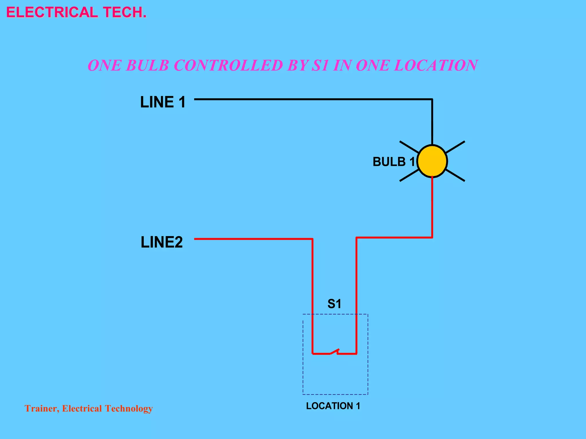 Normal Bulb Connection Graph BULB CONNECTION(1).pptx