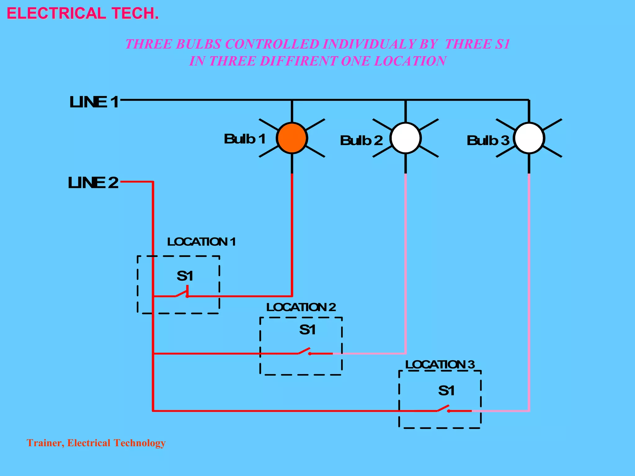Normal Bulb Connection Graph BULB CONNECTION(1).pptx