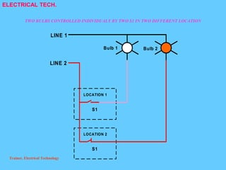 Normal Bulb Connection Graph BULB CONNECTION(1).pptx