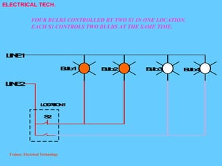 Normal Bulb Connection Graph BULB CONNECTION(1).pptx