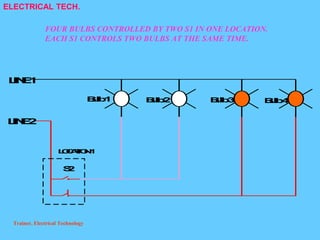 BULB CONNECTION(1).pptx