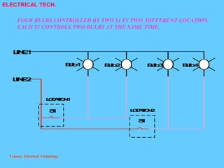 Normal Bulb Connection Graph BULB CONNECTION(1).pptx