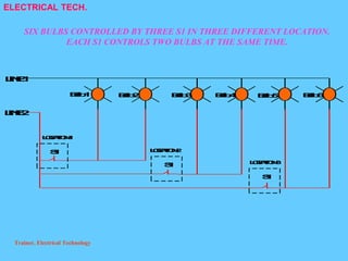 Normal Bulb Connection Graph BULB CONNECTION(1).pptx