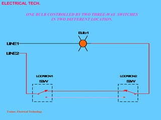 Normal Bulb Connection Graph BULB CONNECTION(1).pptx