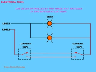 BULB CONNECTION(1).pptx