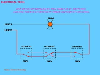 Normal Bulb Connection Graph BULB CONNECTION(1).pptx