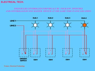 Normal Bulb Connection Graph BULB CONNECTION(1).pptx